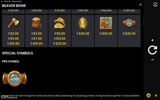 Beaver Bonk – Paytable
