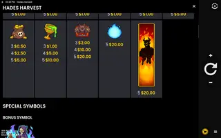 Hades Harvest – Paytable