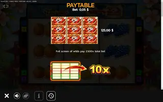 Three Reel Fortune Wilds – Paytable