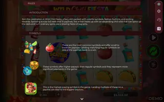 Wild Chili Fiesta – Game rules
