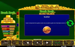 Fresh Fruit deluxe Money Bloxx – Game rules