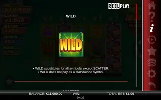 Mow Money MultiMax – Game rules