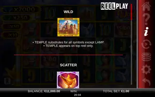 10000 Wonders Big Bang – Game rules