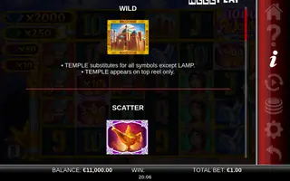 10000 Wonders Big Bang – Game rules