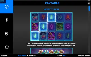 Eskimo Riches – Game rules