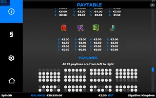 GigaBlox Kingdom – Paytable