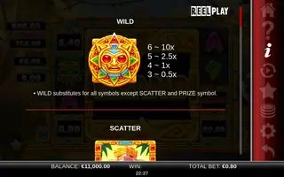 Aztec GigaBlox – Paytable