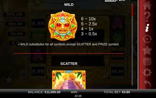 Aztec GigaBlox – Paytable