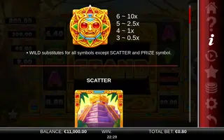 Aztec GigaBlox – Paytable