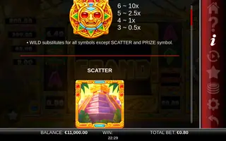 Aztec GigaBlox – Paytable