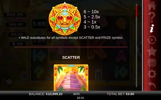 Aztec GigaBlox – Paytable