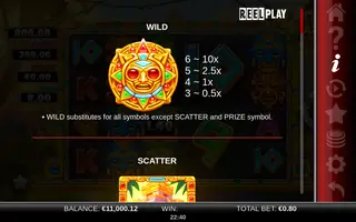 Aztec GigaBlox – Paytable