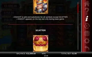 Castle Cash Megaways – Game rules