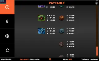 Valley of the Dead OnlyWins BoltLock – Paytable