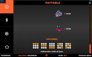 Trickstar Spins – Paytable