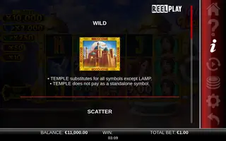 10,000 Wonders MultiMax – Game rules