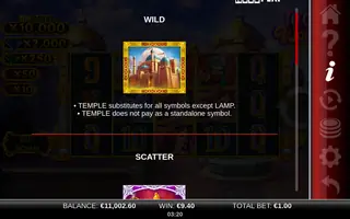 10,000 Wonders MultiMax – Game rules
