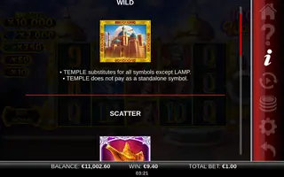 10,000 Wonders MultiMax – Game rules