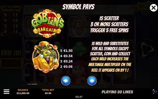Goblin’s Bargain MultiMax – Paytable