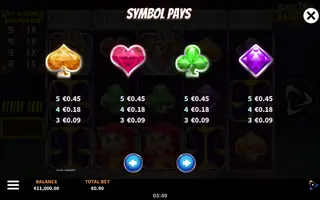Goblin’s Bargain MultiMax – Paytable
