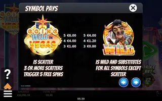 Going Wild in Vegas Wild Fight – Paytable