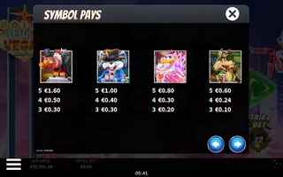 Going Wild in Vegas Wild Fight – Paytable