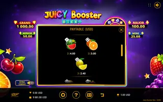 Juicy Booster Dice – Paytable