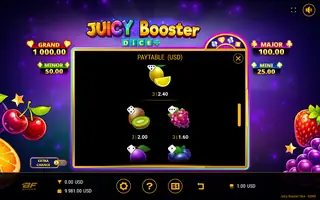 Juicy Booster Dice – Paytable