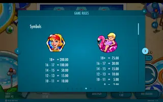 Shark Park – Paytable