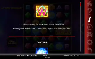 Hyper Respins – Game rules