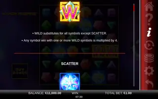Hyper Respins – Game rules