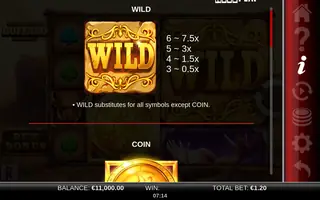 Big Bucks Buffalo GigaBlox – Paytable