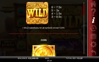 Big Bucks Buffalo GigaBlox – Paytable