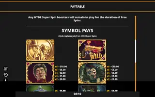 Fury of Hyde Megaways – Paytable