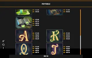 Fury of Hyde Megaways – Paytable