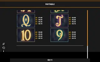 Fury of Hyde Megaways – Paytable