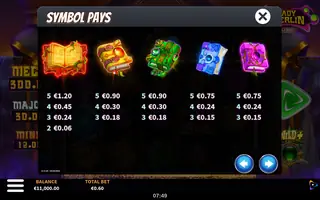 Lady Merlin – Paytable