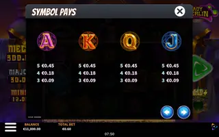 Lady Merlin – Paytable