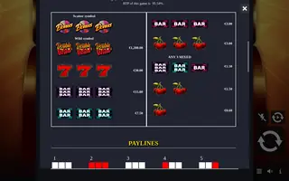 Whirl Win – Paytable
