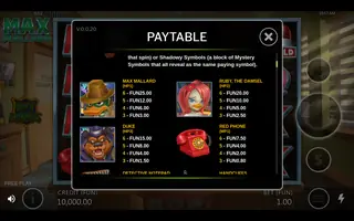 Max Mallard – Paytable