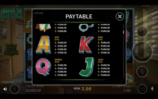 Max Mallard – Paytable