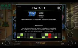 Max Mallard – Paytable