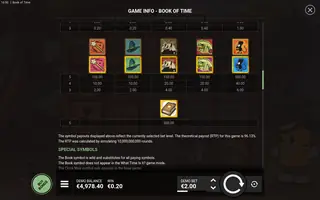 Book of Time – Paytable