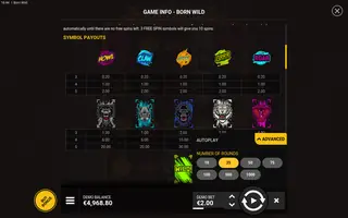 Born Wild EXTREME – Paytable