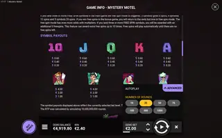 Mystery Motel – Paytable