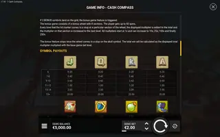 Cash Compass – Paytable