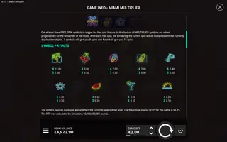 Miami Multiplier – Paytable