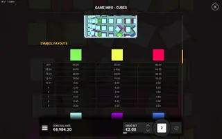 Cubes – Paytable