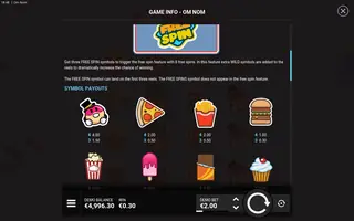 OmNom – Paytable