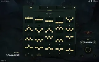 Rotten Potato – Game rules